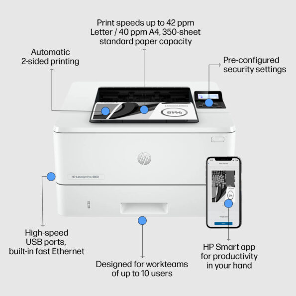 HP LaserJet Pro 4001dn Printer